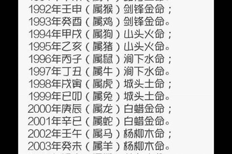 51岁属什么生肖婚配