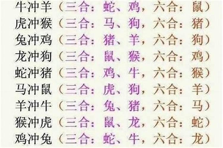 离婚八字应期