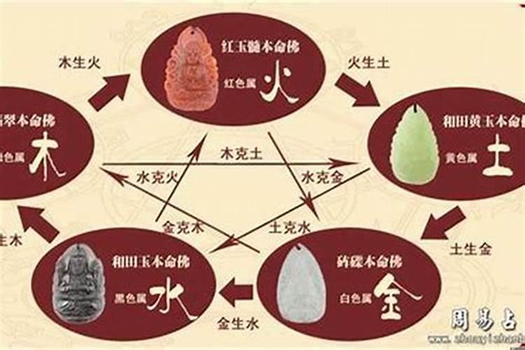 梦到孩子出车祸流血