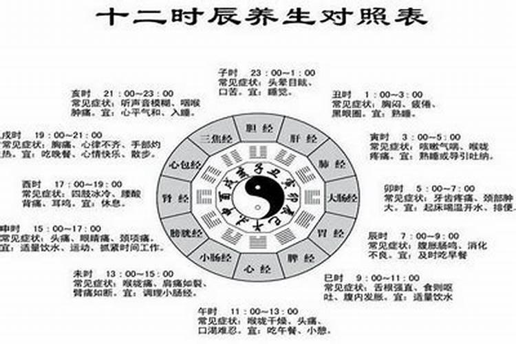 月上偏财什么意思