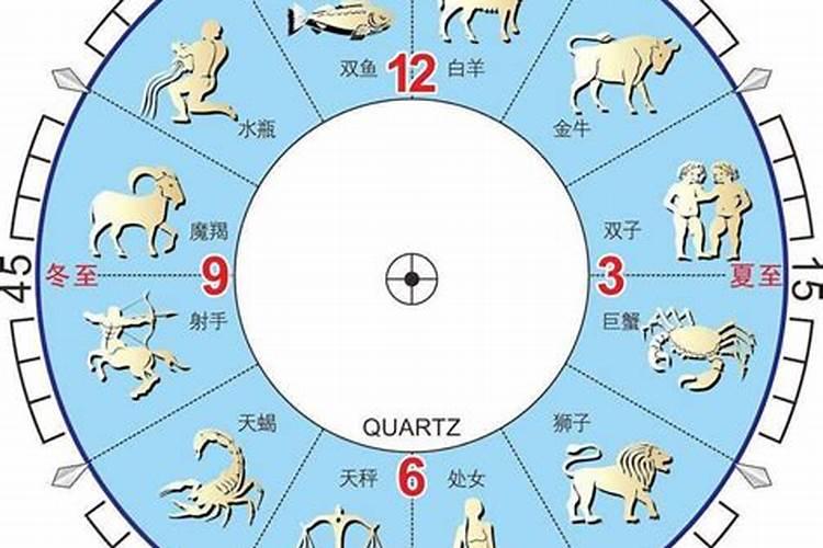 梦到孩子丢了又找到好几次了