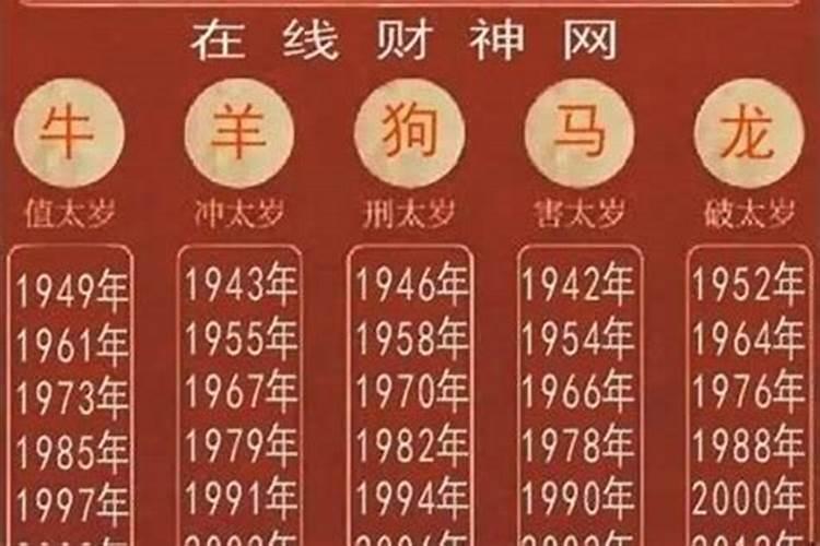 1973属牛人2021年运势及运程