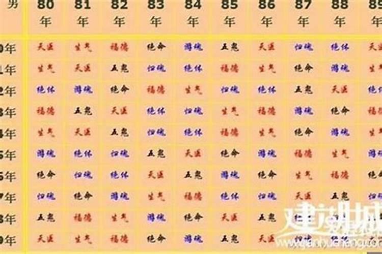 周公解解梦2345免费梦见小孩从高空掉下去我哭得很伤心