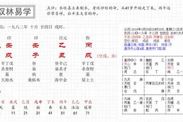 生辰八字具体指什么意思