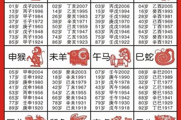 2021年三月份的结婚吉日有哪些