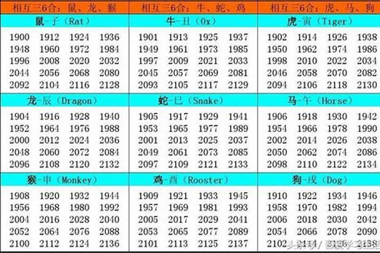 82年属狗适合住几楼吉利