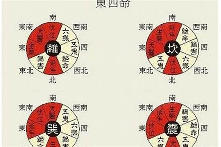 女人梦见铺床铺