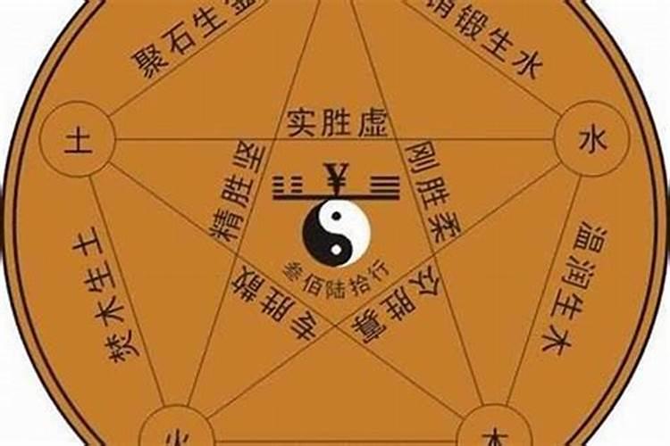 结婚之前需要算八字吗