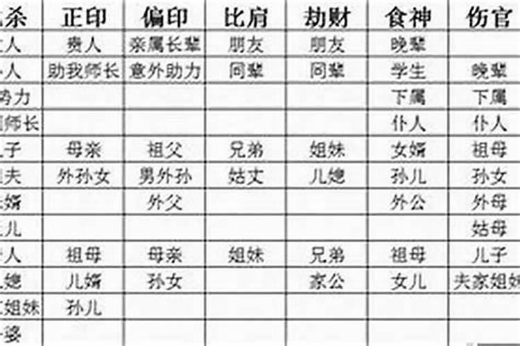 梦见戒指断了一点