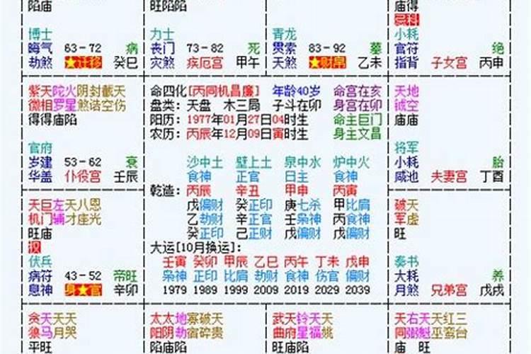 八字带八专的男人如何化解