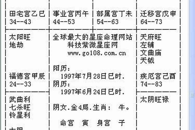 摩羯男粘人代表什么性格特点