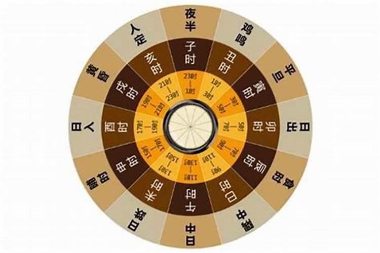 日出东方红太阳指什么生肖