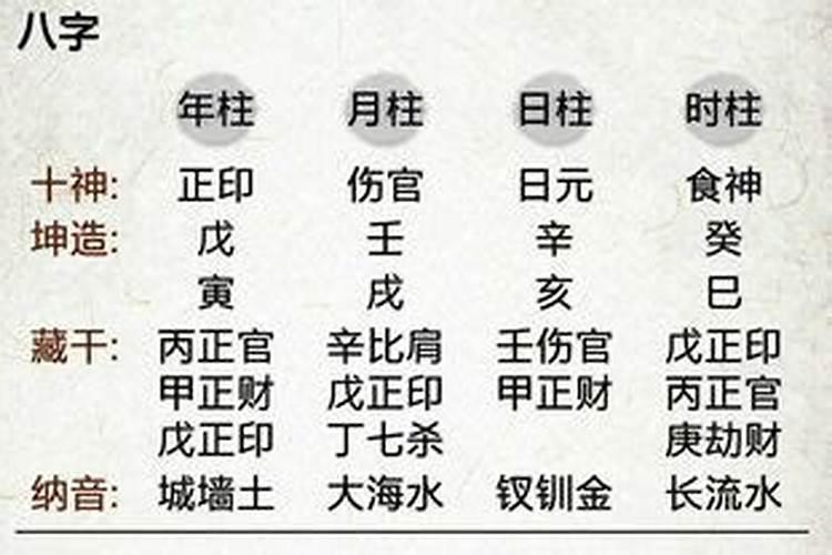 夕字五行属性是什么