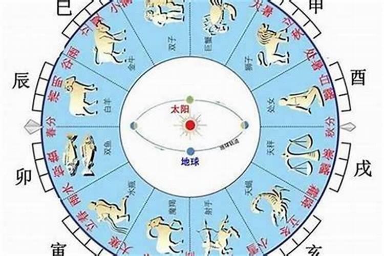 梦见自己出轨没有成功