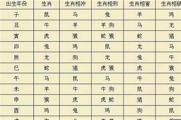 梦到孩子丢了后来又找到了怎么回事