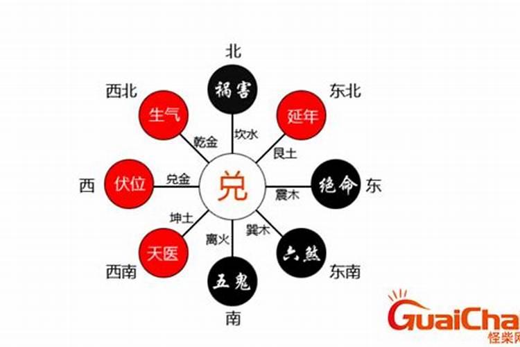 梦到车下坡刹不住车啥意思