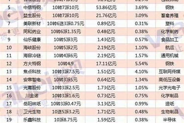 做梦梦见和家里人吵架了啥意思啊