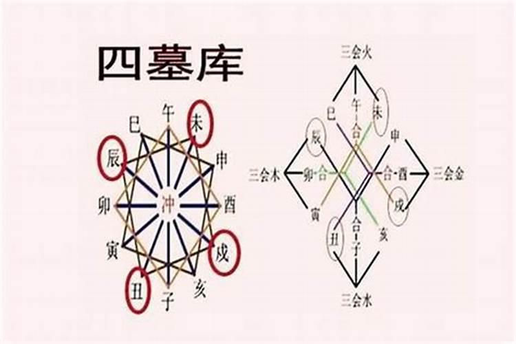 梦见过年拜神放烟花