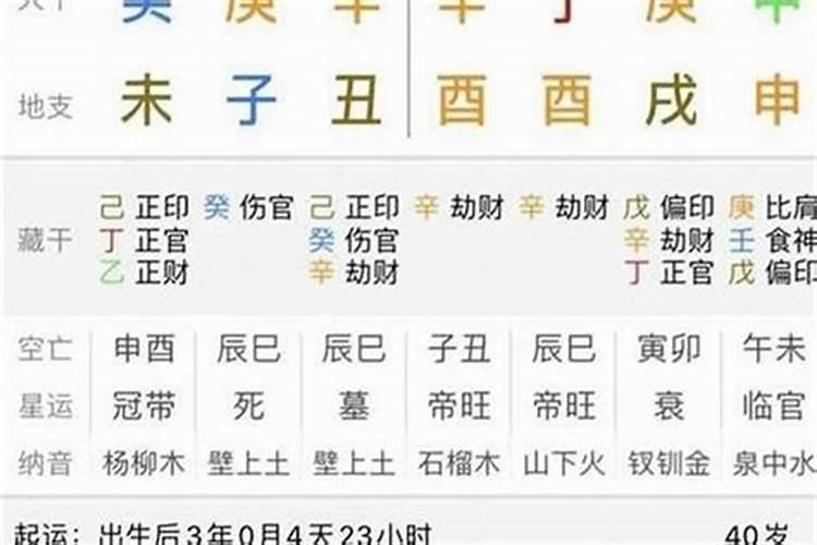 冬天梦见已故亲人又办丧事什么意思