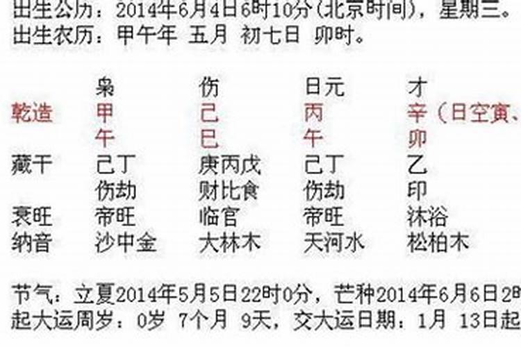 梦到裸奔预示什么意思