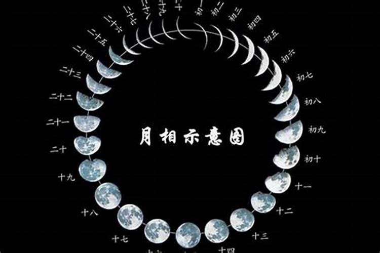 1998年中秋节生日是什么星座