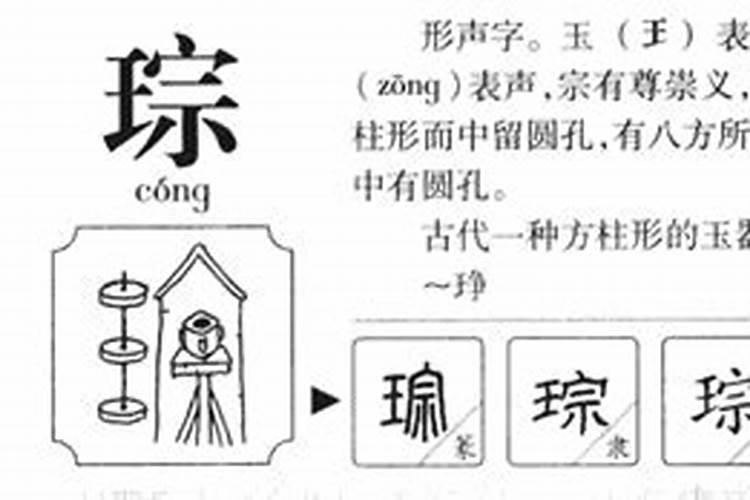 琼字五行属什么