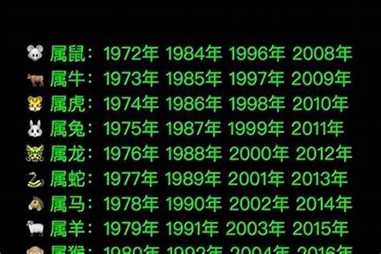 1999年农历六月十九是什么星座