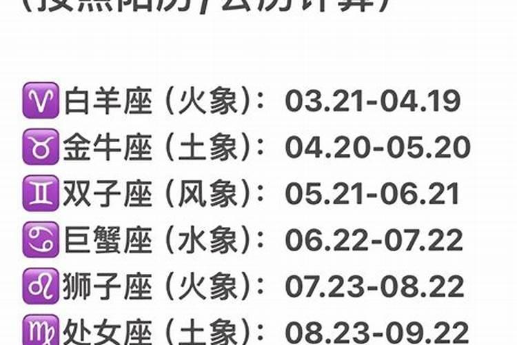 1996年农历3月初一是什么星座