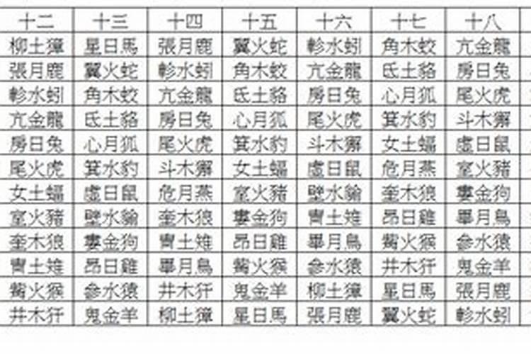 四代表什么生肖与数字