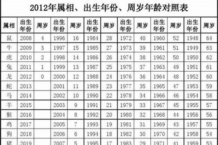 男人梦见已故老人是什么预兆