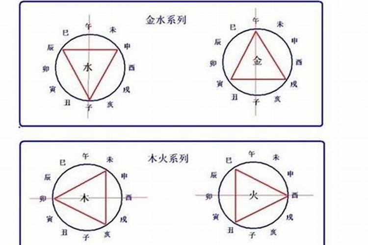 梦见别人穿孝衣服是什么意思