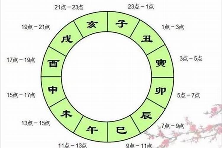 梦见自己抱着一个很乖的婴儿迷路了