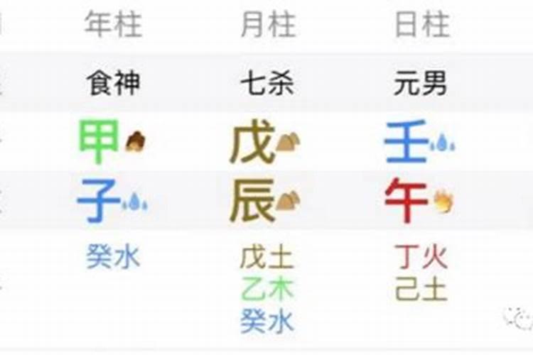 阳历6月6日是什么星座