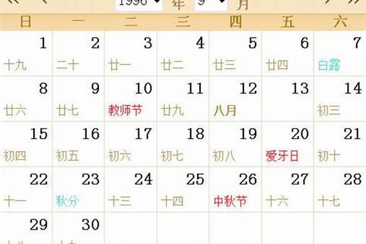 农历10月21日是什么星座