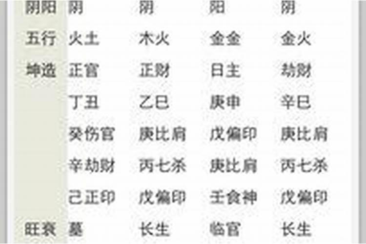 宁字属于五行属什么