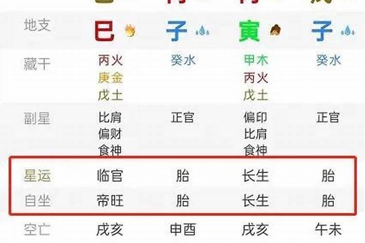 八字星运是什么意思