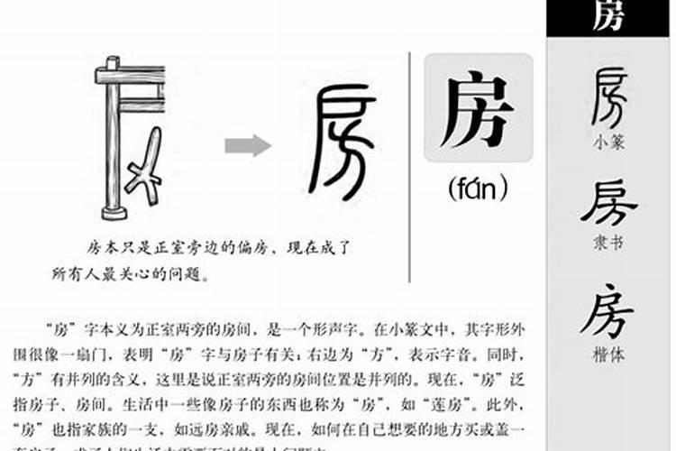 房字五行属什么