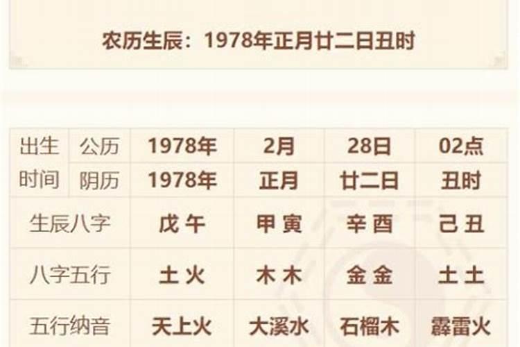 1978年五行属什么