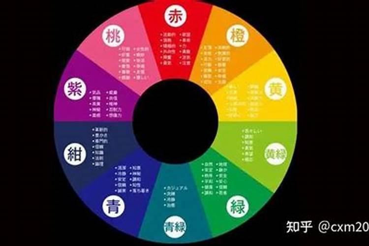 粉红色属于什么五行属性