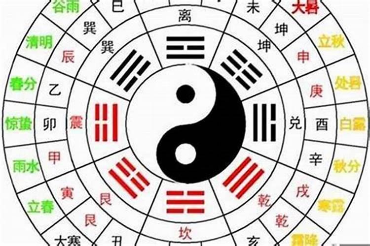 历来富贵三更梦是指什么生肖平生光景一局棋