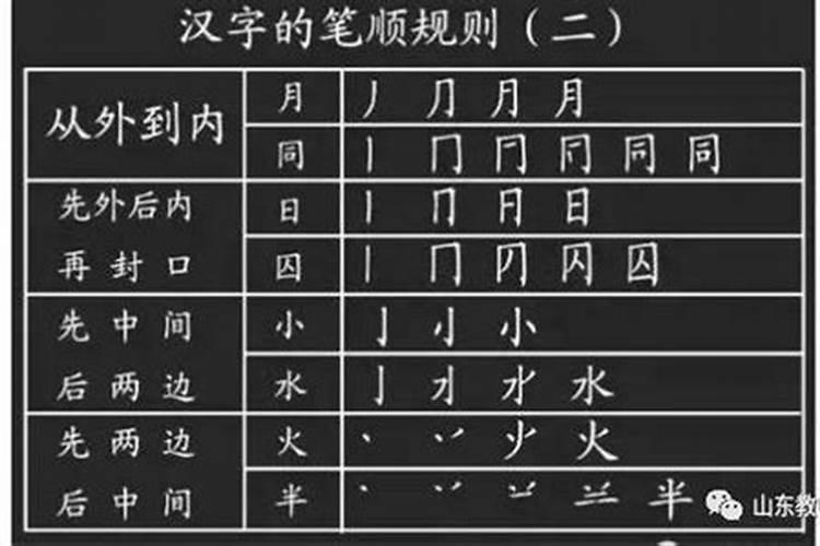 梦代表什么生肖数字