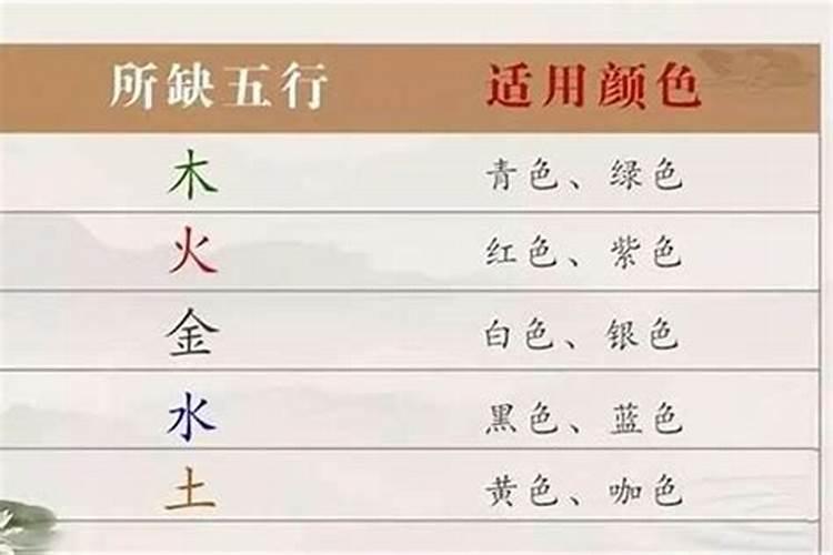 云字五行属什么属性