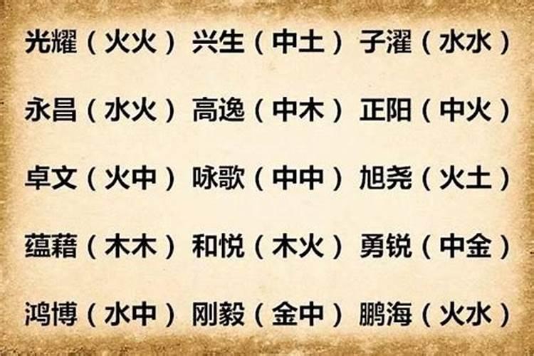 五行属水的起名用字