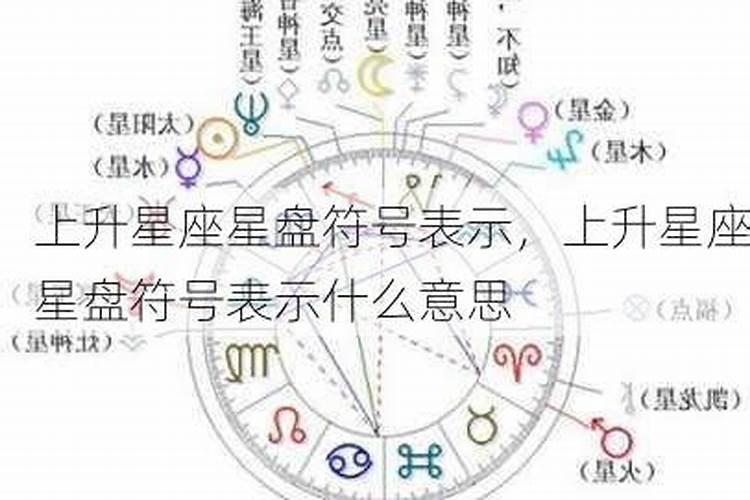 星盘的上升星座代表什么意思