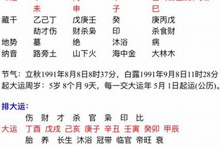 八字克夫和克妻的人一起 合八字合4个字好不好