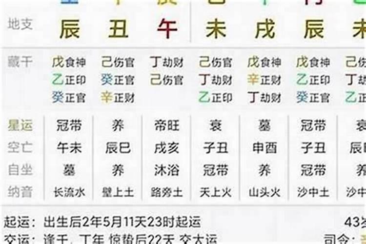 八字格局伤官是什么意思？八字大运伤官是什么意思