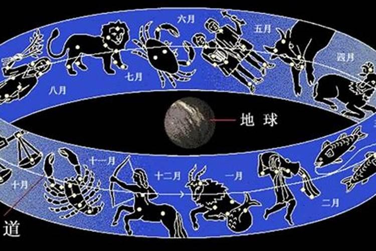 天文学公认的星座有多少个