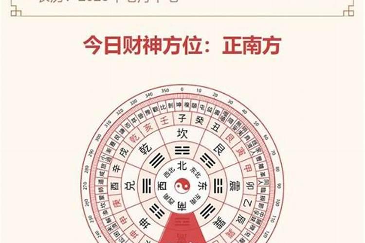 20231月21日财神方位 2023年的财位是什么方位