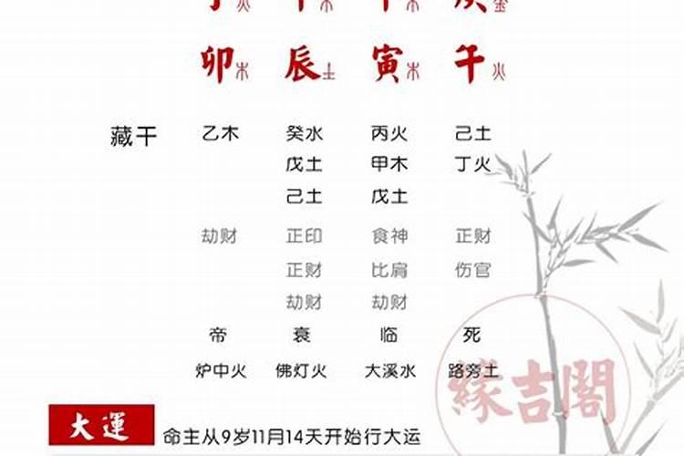 算命适合干什么工作？算命知道自己适合什么工作