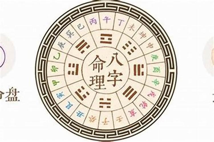 八字分析财运，感情运势看什么